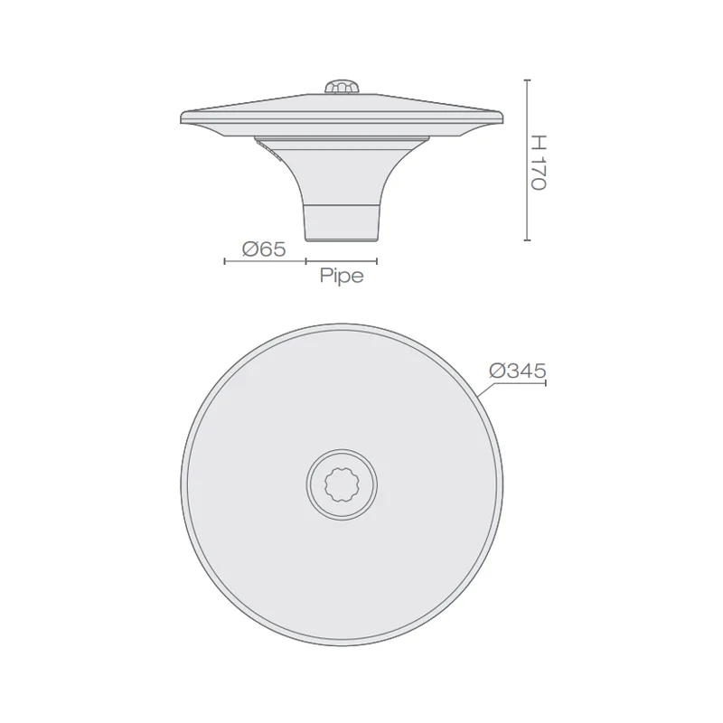 Orbital-2